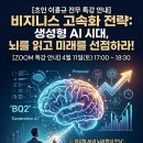 파낙토스