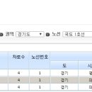 일과1교차로 3 이미지