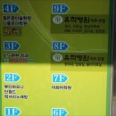 대덕메디칼빌딩 이미지