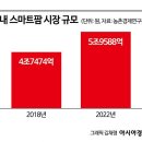 덕분에푸드