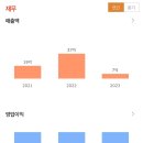 베이스엠텍