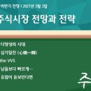 퀀트, 이익 - 5월 1주 & 하반기 주식시장 전망과 전략 이미지