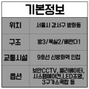 신방화약국 네이버블로그