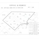 김철법무사사무소