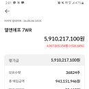 곧 50억 이미지