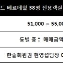 풀베르데