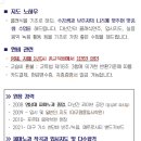 포르테음악학원 이미지