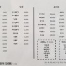 쉐프강정열의차이나 이미지