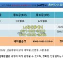 이룬다공인중개사사무소 이미지
