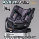 네오플러스아이 이미지