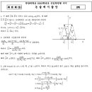 경기도 수원시 권선구 권선로 544 (세류동) 이미지