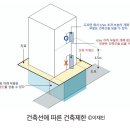 레이어스 건축사사무소 이미지