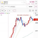 세명이엔지 - 천안시 서북구 백석로 12 | 세명이엔지