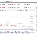주식회사비플랜트 이미지