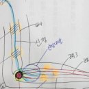 사직마디의원 이미지