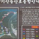 하늘빛주유소 이미지