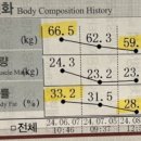 기쁨한의원 이미지
