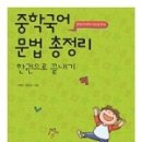 실전 국어문법 이미지