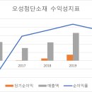 오성플러스 이미지