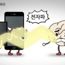 치매를 부르는 습관, 이것만은 피하자 이미지