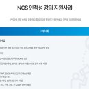 희망취업센터 네이버블로그