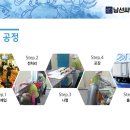 남선씨엔델리