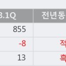 에스와이상회 이미지