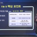 박가스상사