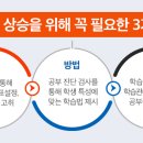 창원남산고등학교 이미지