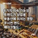 앤드건축사사무소 - 북구 무등로127번길 21-4 | 앤드건축사사무소