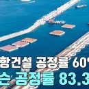 울릉공항 건설 공정률 60% 육박 이미지