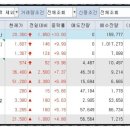원준산업개발 이미지