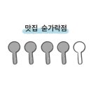 덕이네손수제비칼국수 이미지