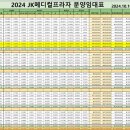 JK메디칼 네이버블로그