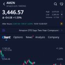 다일테크 이미지