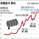 호평주유소