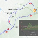 태청산농장 이미지