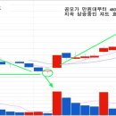 앱클론의 강력한 상승동력과 시장성에 대한 분석 이미지