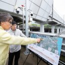 수위관측장비 이미지