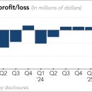 동남수퍼 이미지