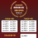 한아름독서실 | 은혜 갚는 까치가 될래요