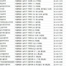 행복새약국 이미지
