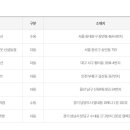 헬로로또편의점 이미지