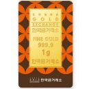 한국돈거래소 이미지