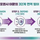 튼튼중앙약국