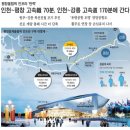 대관령 느린마을 이미지