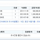 백현동555-2 이미지