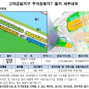강동마트 - 경주시 강동로 6 | 강동마트