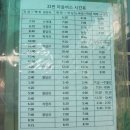 적성전통시장(버스 정류장) 이미지