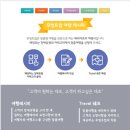 무빙트립 이미지